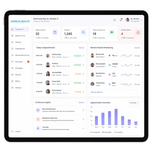 CareCloud
