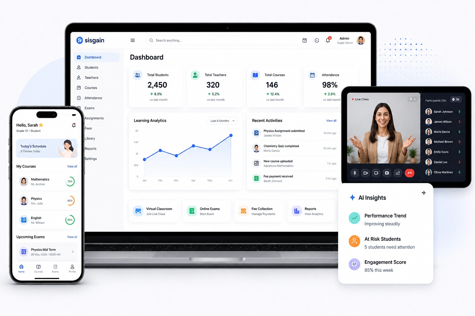 Education Software Dashboard