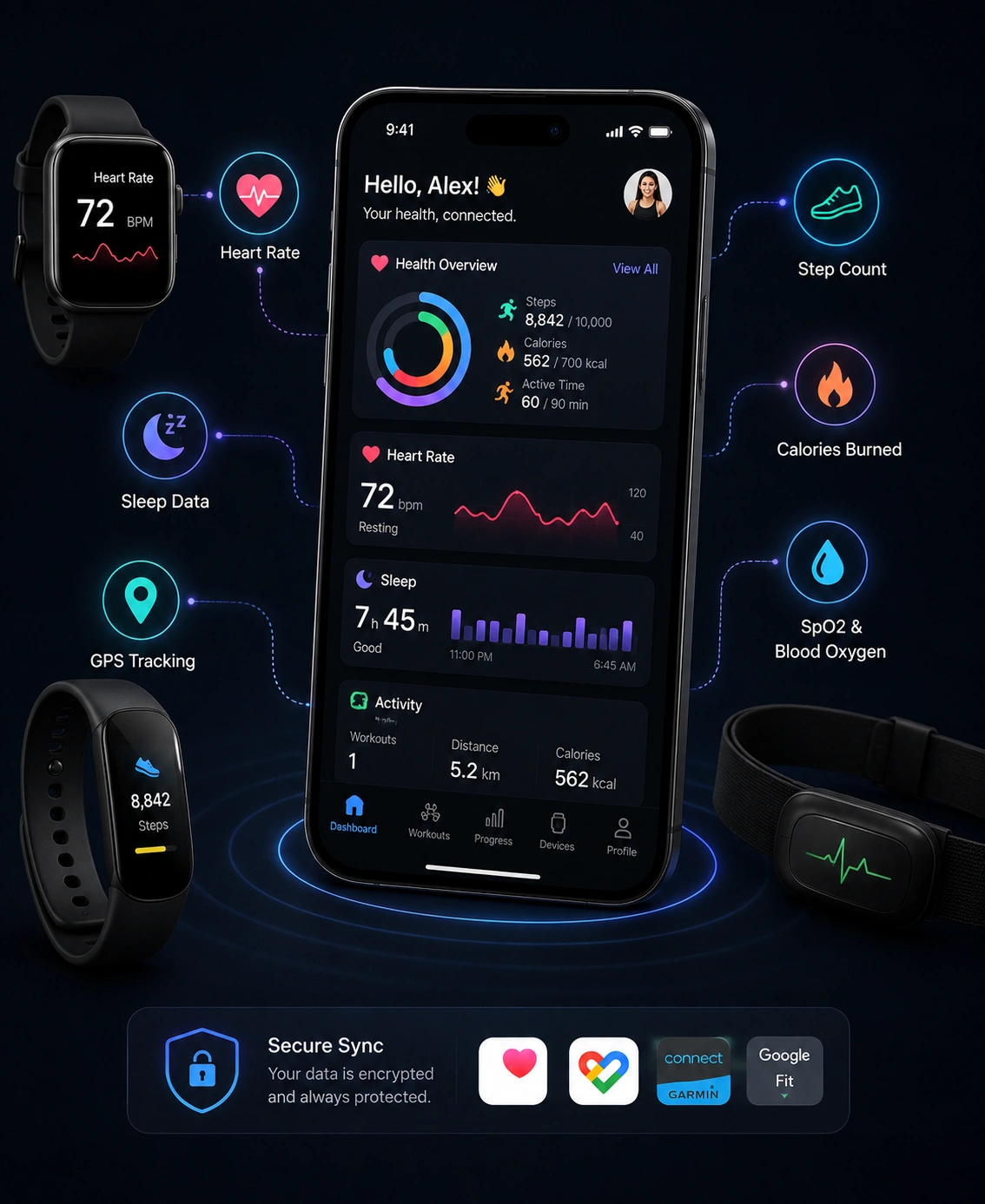 Smartwatch syncing heart-rate data with a fitness app