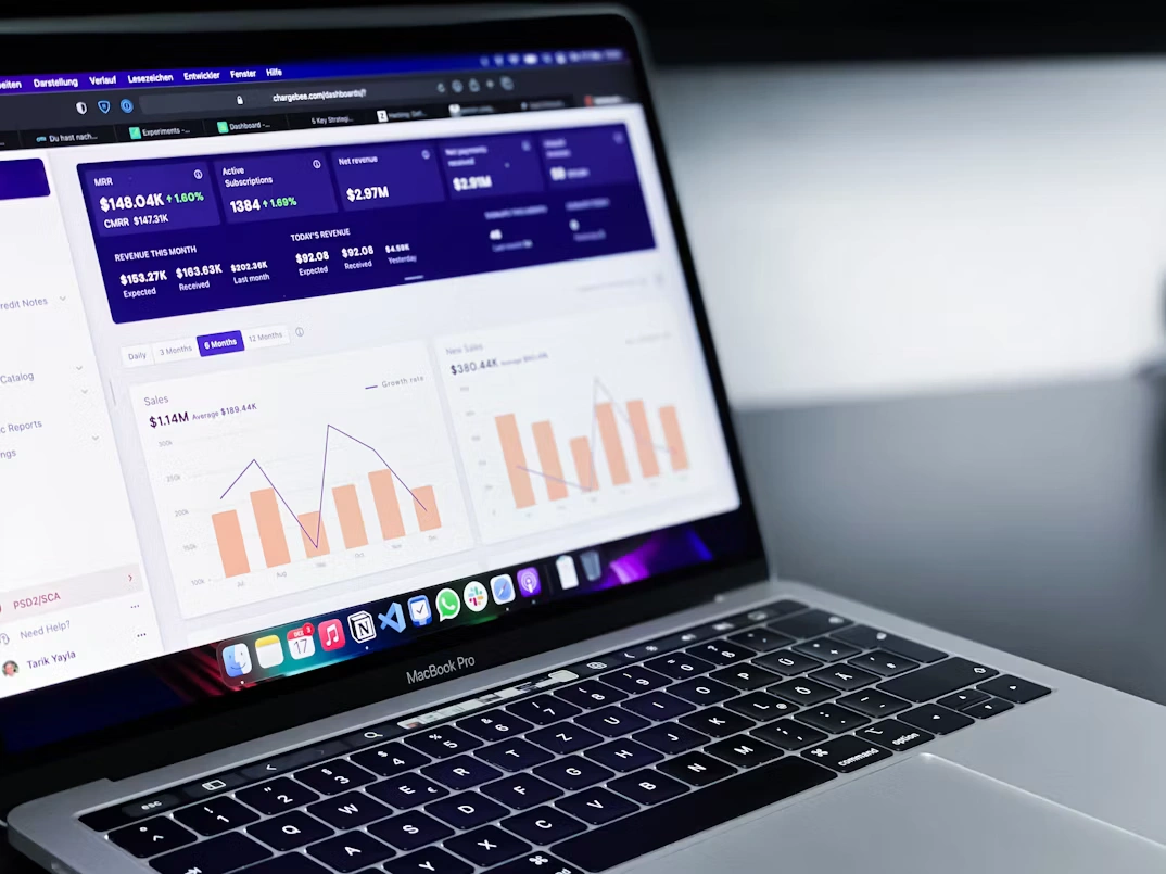 Executive dashboard