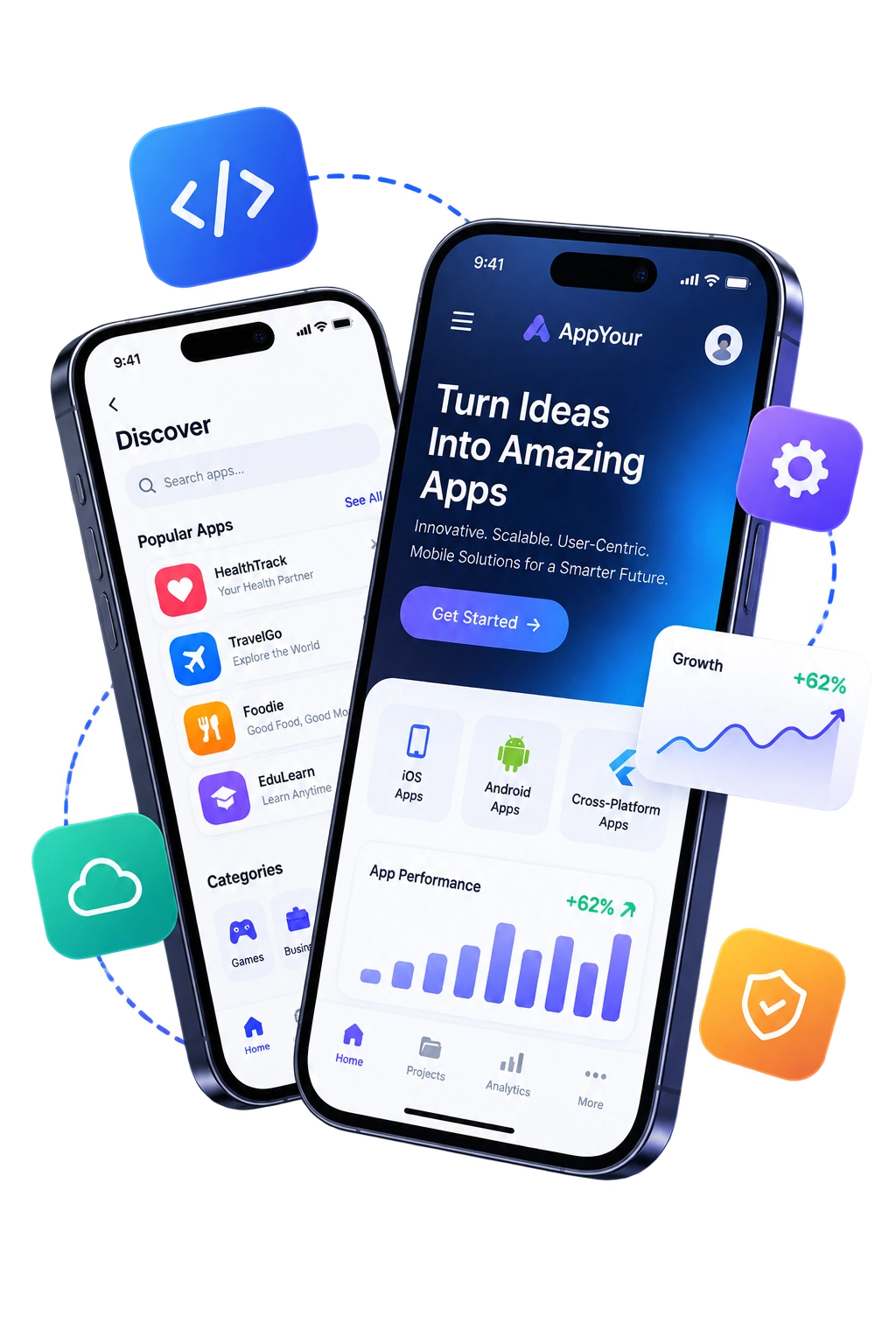 Essential Mobile App Features Built by SISGAIN