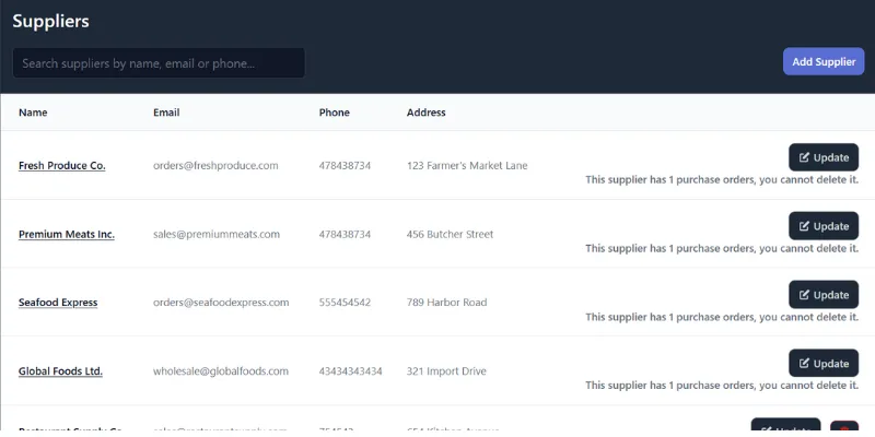 suppliers
