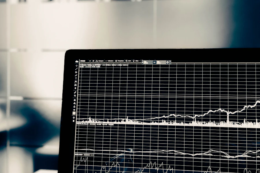 Predictive analytics charts and graphs