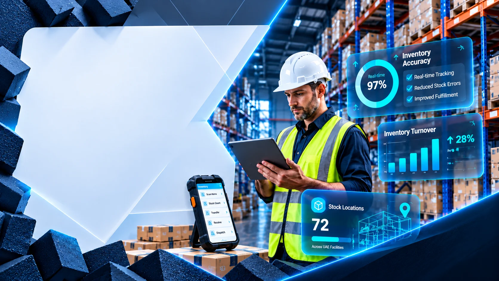 Warehouse Management Software Development in UAE - Futuristic Warehouse Inventory and Logistics Technology