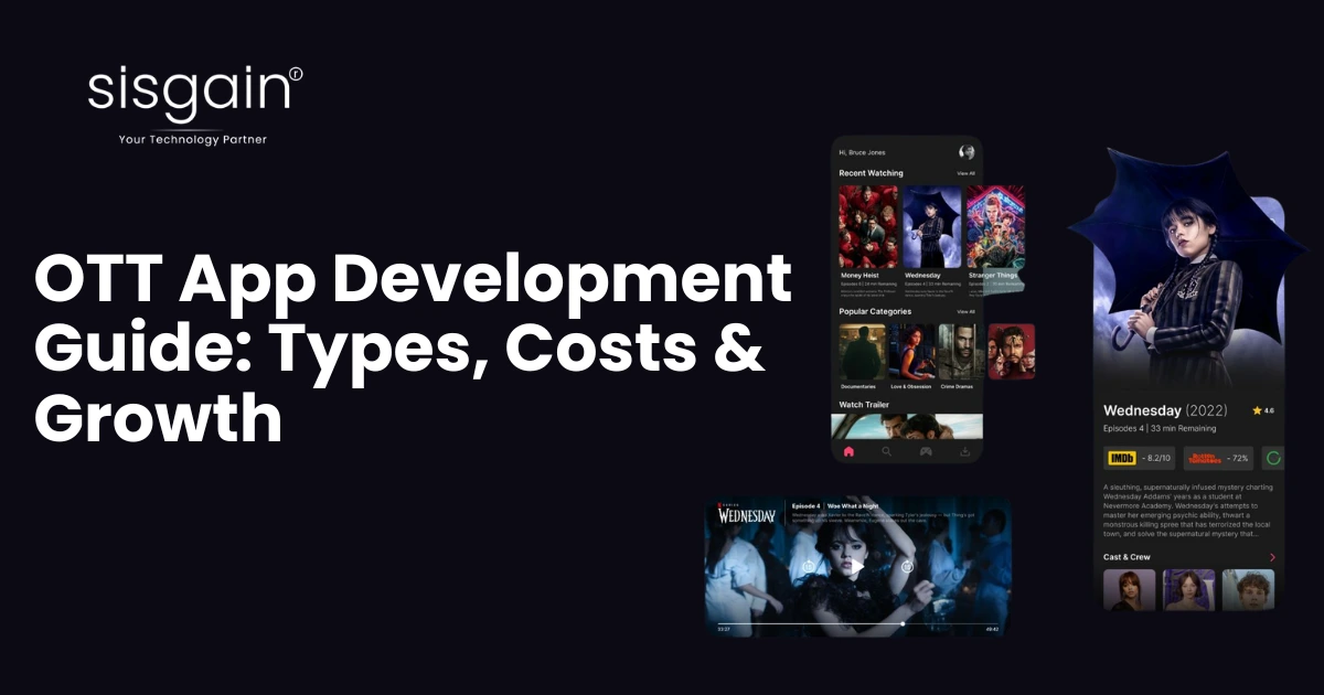 OTT App Development Guide: Types, Costs & Growth