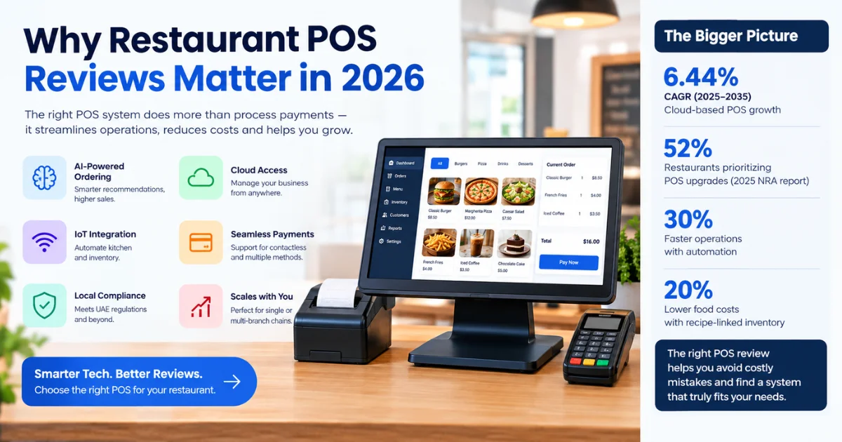 Restaurant POS reviews and smart technology trends in 2026