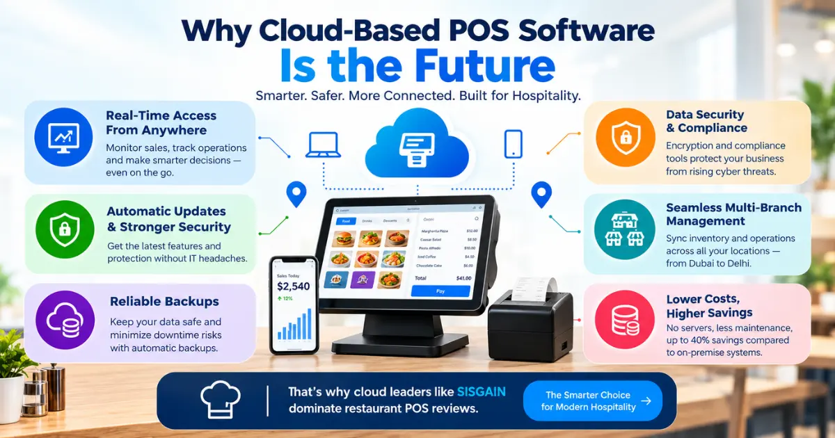 Cloud-based POS software for modern hospitality businesses