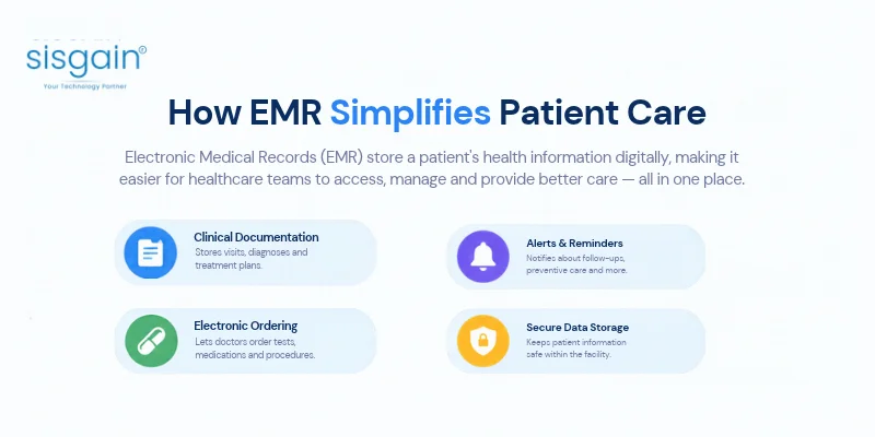 what is emr