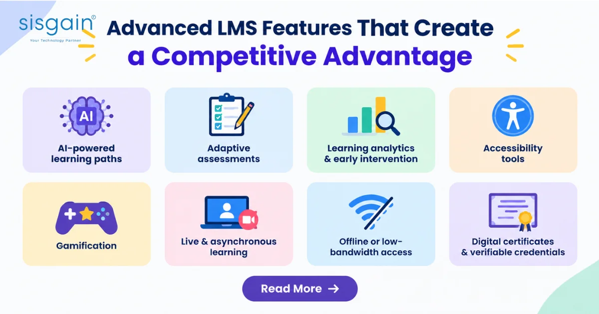 Advanced LMS Features for Better Learning