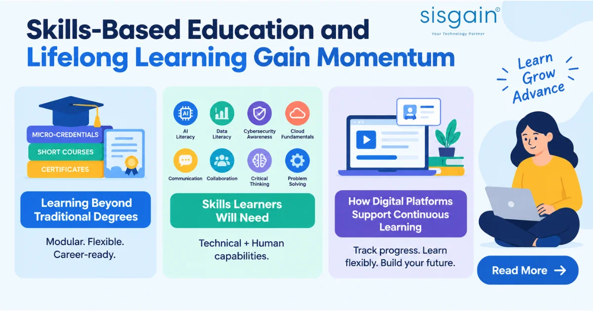 Skills-Based Education and Lifelong Learning Infographic 2027