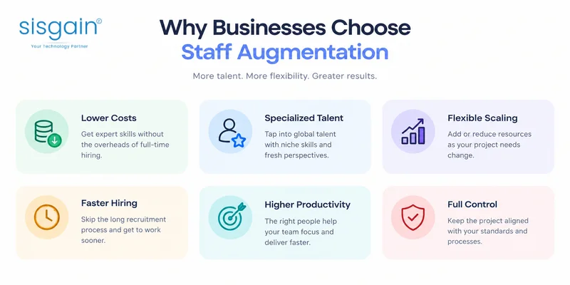benefits of staff augmentation