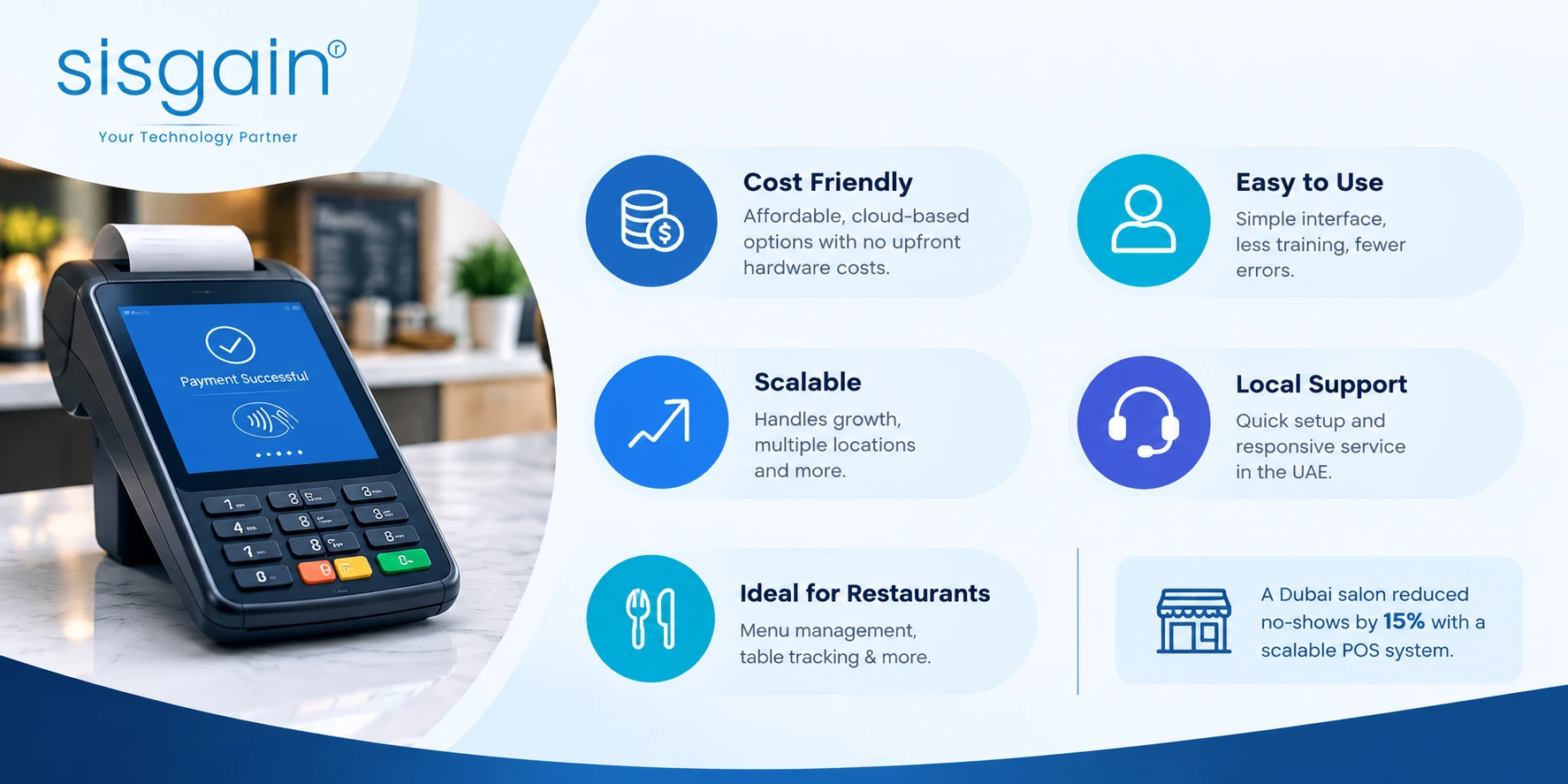POS Terminal for Your Small Business
