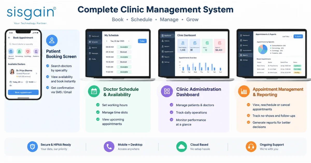 Complete Clinic Management System for Easy Appointment Booking