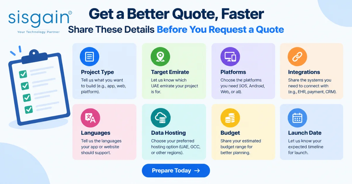 Doctor appointment app project scoping checklist for UAE businesses.