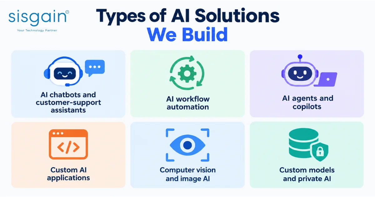 AI chatbot, automation, agent, computer vision and custom AI application categories