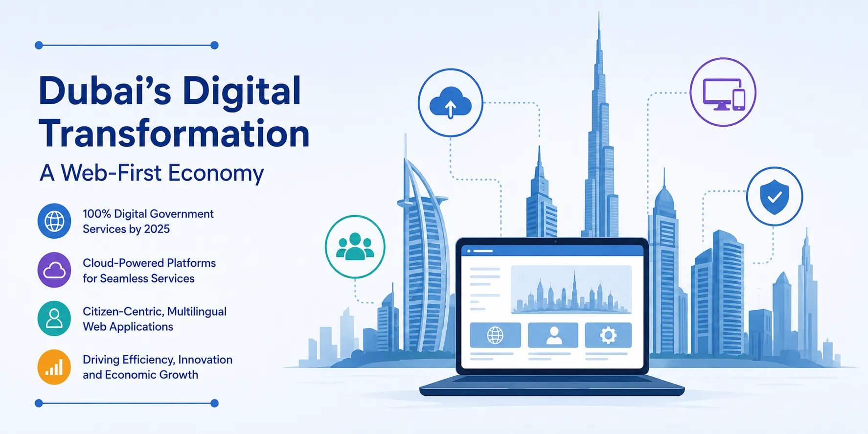 Dubai Web-First Economy