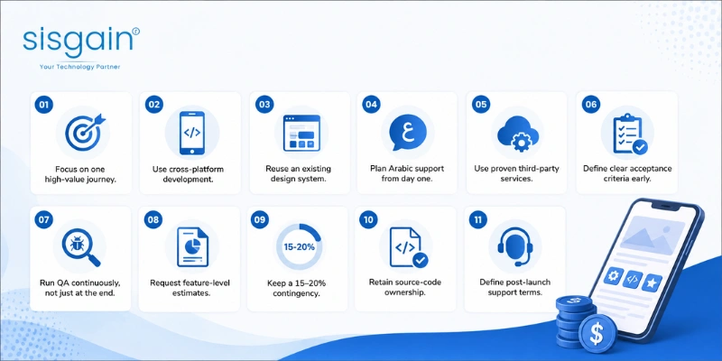 Choose a Mobile App Development Company