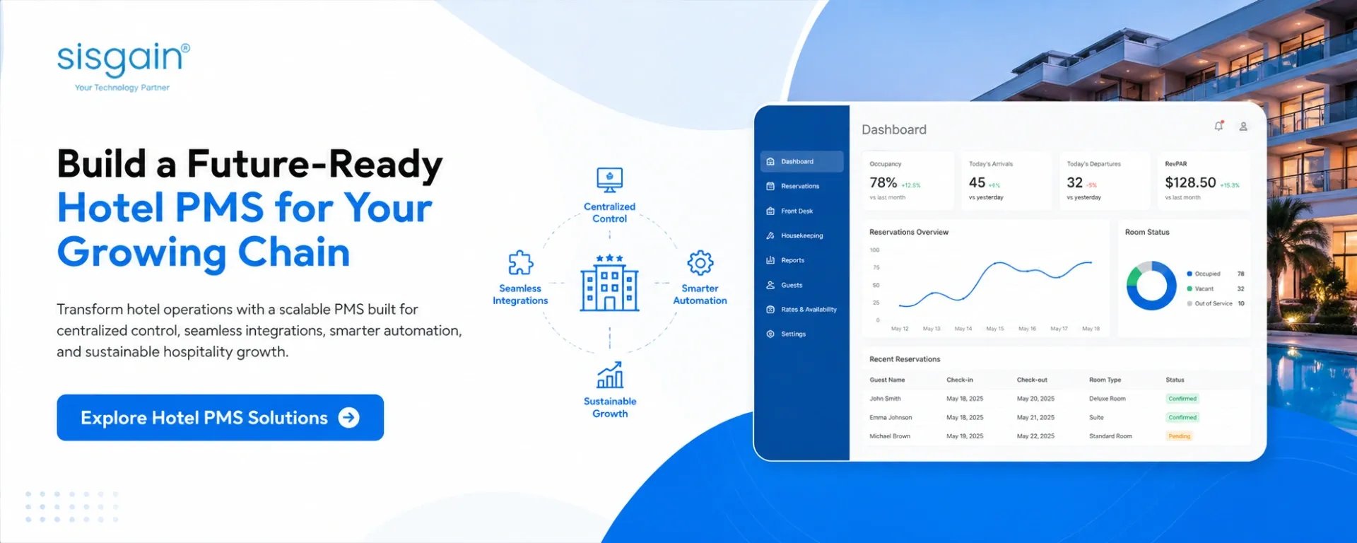 Hotel Property Management System: The Complete Guide for Hotel Chains