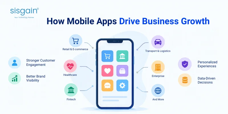 professional mobile app development services