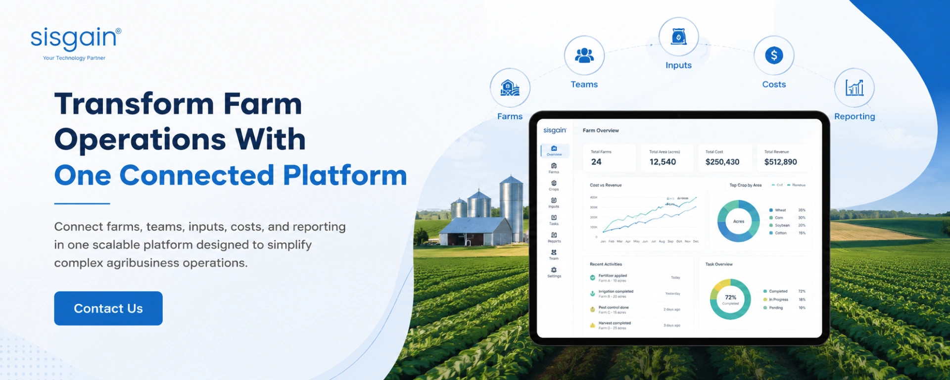 Operations With One Connected Platform