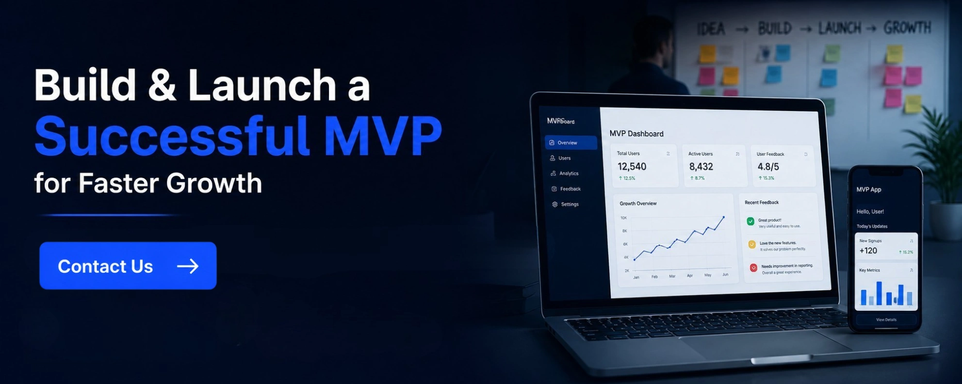 high quality mvp process