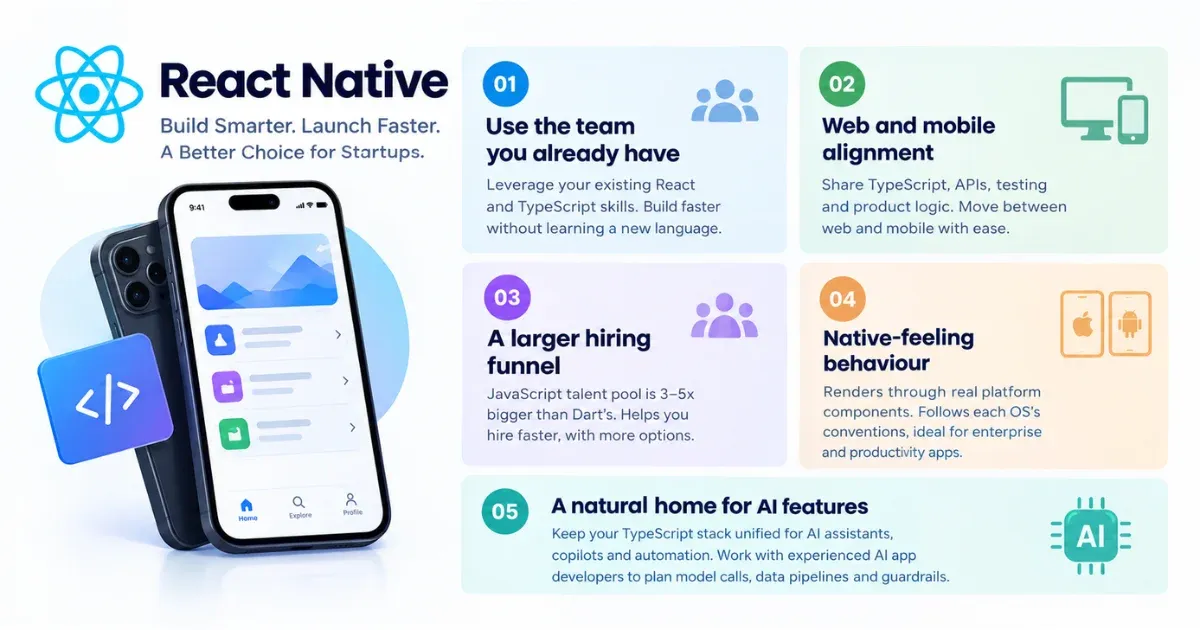 React Native benefits for startup app development