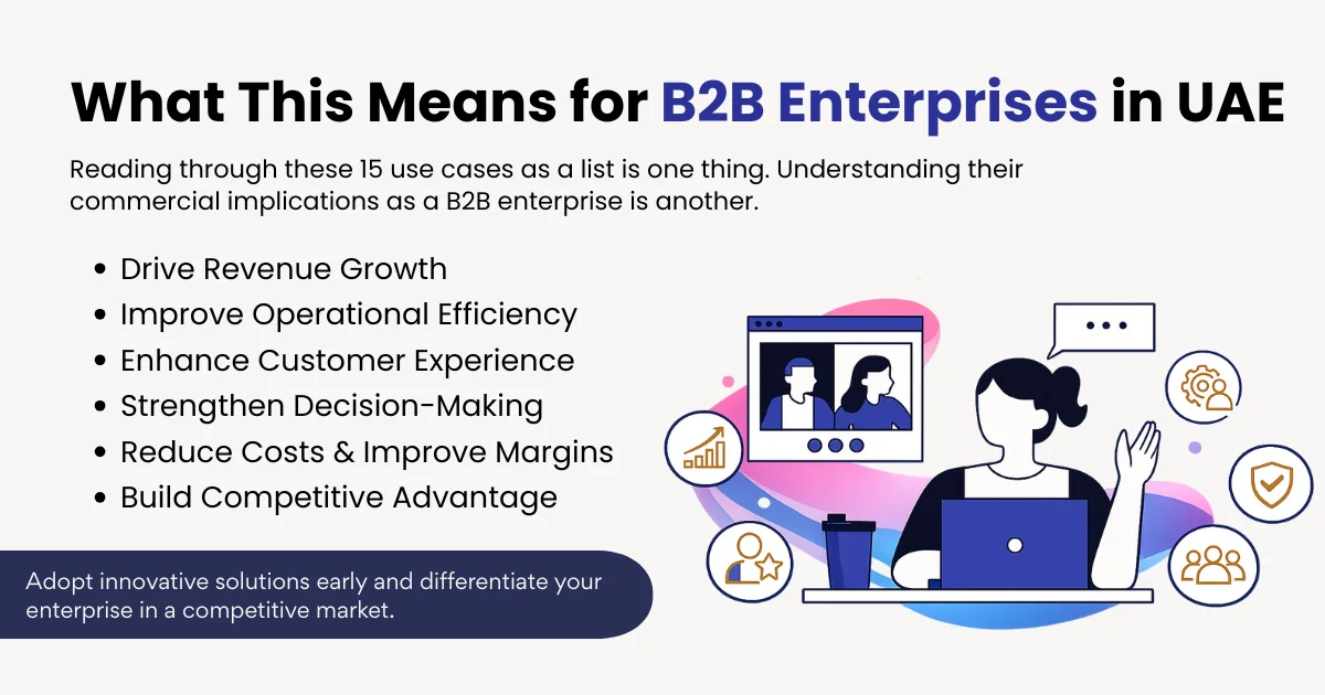 b2b enterprises uae impact