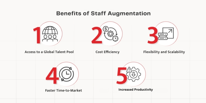 benefits of staff augmentation
