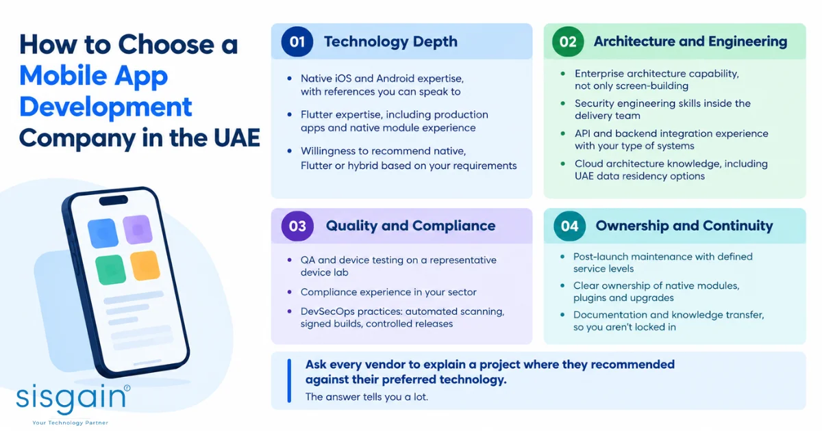 How to choose a mobile app development company in UAE.