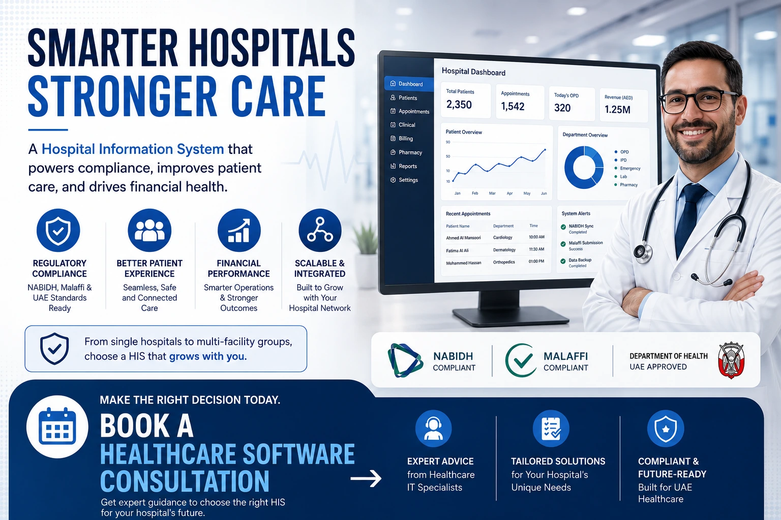 healthcare it consultation sisgain