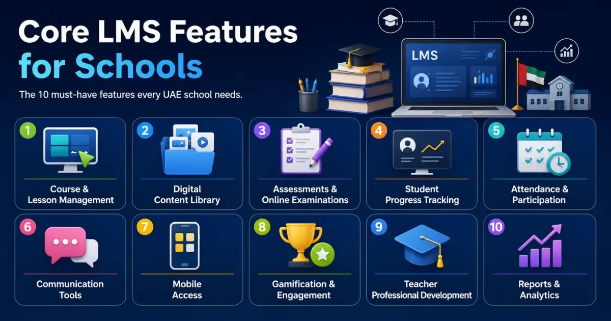 Core LMS features for UAE schools