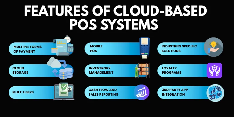 key features of cloud based pos software