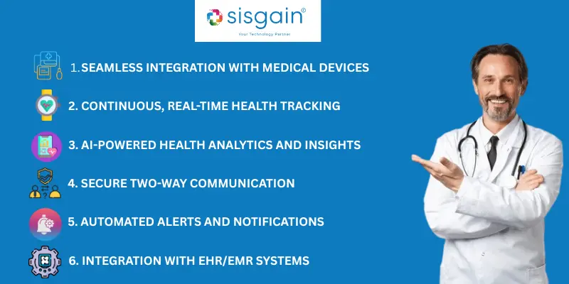 Six features of RPM software 