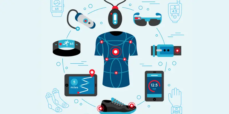 role of iot, ai and wearables