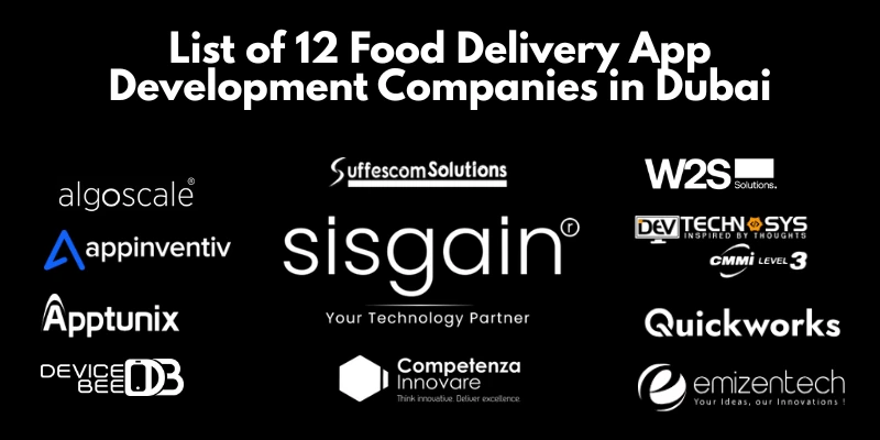 list of food delivery app development companies