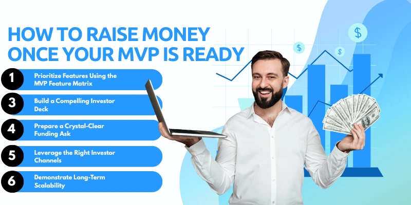 mvp ready fundraising guide
