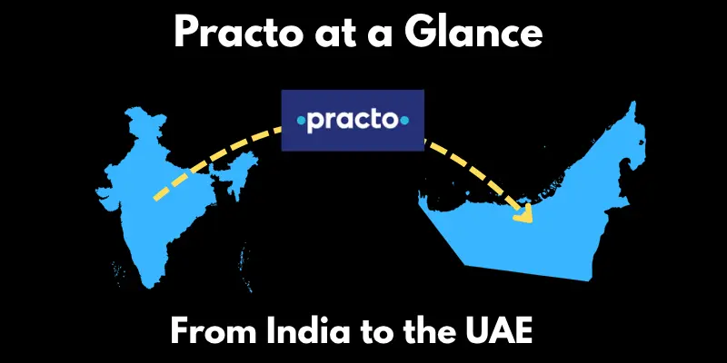 practo expanded business from india to uae