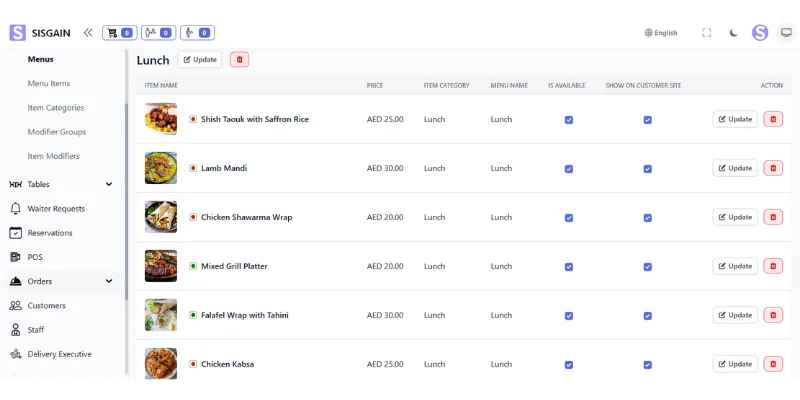 restaurant pos dashboard