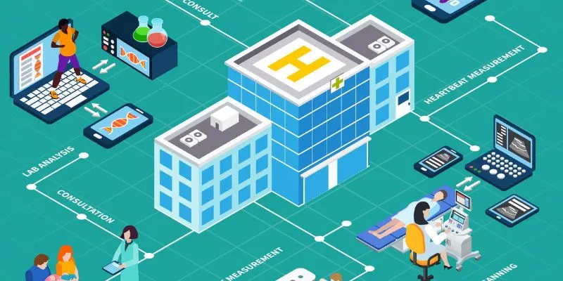 healthcare software development firm work